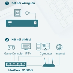 Switch Để Bàn TP-Link LS1005G 5 Cổng 10/100/1000Mbps