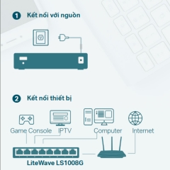 Switch Để Bàn TP-Link LS1008G 8 Cổng 10/100/1000Mbps