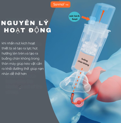 Dụng Cụ Hỗ Trợ Sơ Cứu Hóc Dị Vật Sonmol MFAC-08VC sản phẩm chính hãng