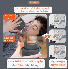 Dụng Cụ Hỗ Trợ Sơ Cứu Hóc Dị Vật Sonmol MFAC-08VC sản phẩm chính hãng