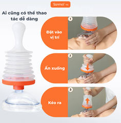 Dụng cụ sơ cứu hóc dị vật Sonmol Model CPR - thủ công | Bảo hành 12 tháng - Lỗi 1 đổi 1