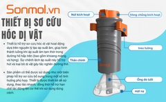Dụng Cụ Hỗ Trợ Sơ Cứu Hóc Dị Vật Sonmol MFAC-08VC sản phẩm chính hãng