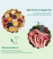 Thức ăn cho chó (Thịt cừu)