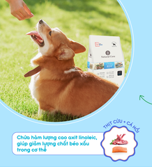 Thức ăn cho chó S2 (Thịt cừu)