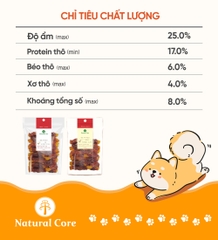 Thịt cuộn khoai lang