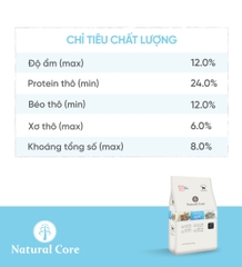 Thức ăn cho chó S2 (Thịt cừu)