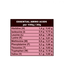 Protein lắc vị dâu dừa hữu cơ Dragon Superfoods 450Gr