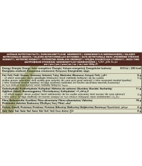 Vỏ hạt Mã đề Dragon Superfoods - Psyllium Husk Fibre raw 150Gr