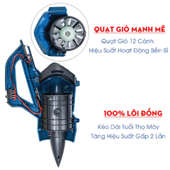 Máy Thổi Bụi / Thổi Lá Dùng Pin BOSHUN BS-RB680M Công Suất Lớn 850W, Điều chỉnh 2 Cấp Tốc Độ, 12 Cánh Quạt Gió