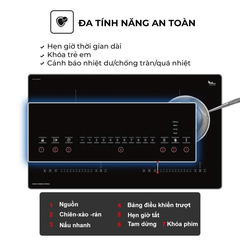 Bếp Từ Đôi Canzy CZ I6969C2 Promax – Mặt Kính Ceramic, Booster 2200W