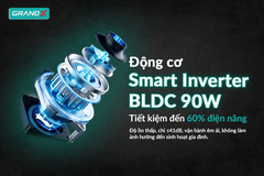Máy hút mùi âm tủ GrandX GX H70F85B nhập Malaysia, Smart Inverter BLDC 60%
