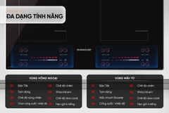 Bếp Đôi Điện Từ Hồng Ngoại SUNHOUSE SHB82311 Inverter