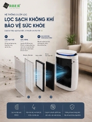 Máy Lọc Không Khí Arber ABMLKK35M