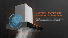Máy Hút Mùi Junger JG H-90 - Công Suất 1600m3/h Mạnh Nhất