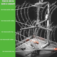 Máy rửa bát ECO 8516 SERI 8 SMART