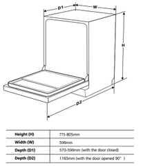 Máy rửa bát công nghệ UV SMS7813SUV