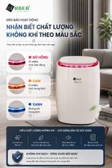Máy Lọc Không Khí Arber ABMLKK35M