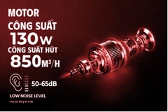 Máy Hút Mùi Âm Tủ Fulco - Thiết Kế Kéo Đẩy, Động Cơ Đồng Nhật Bản