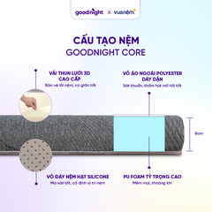 Nệm foam Goodnight Core (Akita)