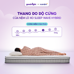 Nệm lò xo đa tầng Sleep Wave Hybrid (SleepWave)