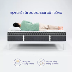 Nệm lò xo Amando Faro 5 vùng giảm đau lưng dày 35cm