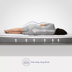 Nệm foam tổng hợp Kim Cương Erica Smart Tech dày 15cm
