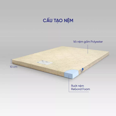 Nệm foam Goodnight Eva gấp 3 nâng đỡ dày 10cm