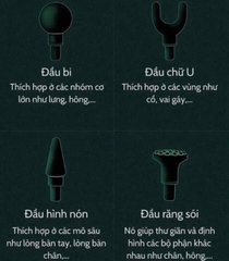 Máy Massa Gun 515 Cầm Tay Xịn Nút Cơ (20) '