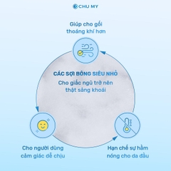 Thumbnail Gối Bông 3D CHU MY 5