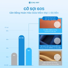 Thumbnail Bộ chăn ga tencel 60s 5 món CHU MY 7