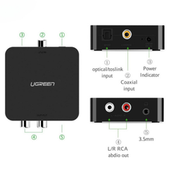 Bộ chuyển đổi tín hiệu âm thanh từ quang sang AV chính hãng Ugreen 30523 | Hàng chính hãng