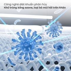 Fujihome SD68 – tủ sấy giày dép 68L khử mùi UV Ozone cho mùa mưa nồm