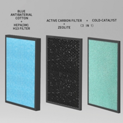 Bộ lõi lọc cho điều hòa không khí Fujie AP400 Filter | Hàng chính hãng