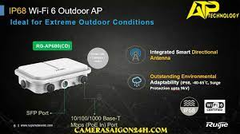 Thiết bị Access Point ốp tường Ruijie  Wifi 6 RG-AP680(CD) | Hàng chính hãng