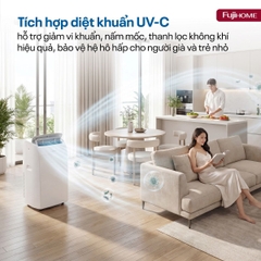 Fujihome PAC14N – máy lạnh di động 14000BTU không cần cục nóng, điều khiển qua app