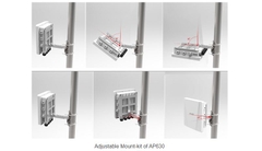 Thiết bị Access Point Ruijie RG-AP630(IDA2) | Hàng chính hãng