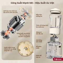 Máy làm sữa hạt Fujihome SM01A cối thủy tinh 1,75 lít cho nhà đông người