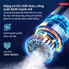 Máy hút bụi cầm tay Fujihome VC01 không dây, nhẹ 0,61 kg cho sofa và ô tô
