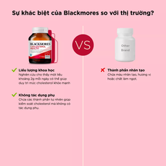 Viên uống giảm mỡ máu blackmores cholesterol health 60 viên
