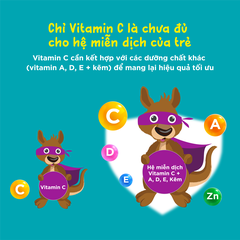 Vitamin tổng hợp Blackmores Superkids Multi Chewables hộp 60 viên bổ sung khoáng chất cho trẻ