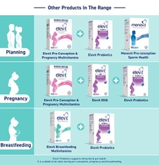 Menevit Pre-conception Sperm health 90Capsules