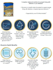 Sữa bột dành cho người tiểu đường Glucerna Vanilla 850g Úc