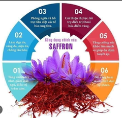 Nhụy hoa nghệ tây Tashrifat Saffron hỗ trợ làm đẹp và tăng cường sức khỏe 1g