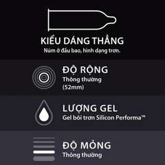 Combo 2 Bao cao su Durex Performa 12 bao