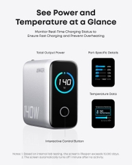 Sạc Anker 140W 4 Cổng – PD 3.1