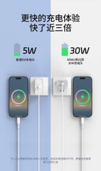 Củ sạc nhanh WiWU 30W Essen GaN Wi