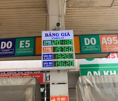 Bảng Giá LED
