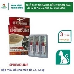 Thuốc Vemedim nhỏ gáy spreadline mèo 2,5-7,5 kg