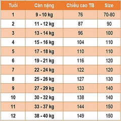 Đồ đôi mẹ và bé gái set đồ Áo len vặn thừng cùng chân váy dạ có lót cho mẹ và bé mặc 2 kiểu dáng sành điệu