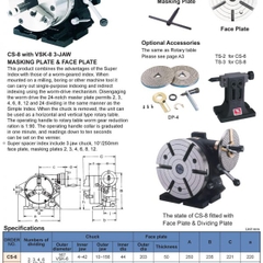 BÀN CHIA ĐỘ - VERTEX